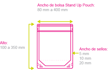 Stand Up Pouches, bolsa retortable, bolsa esterilizable, bolsa pasteurizable, doypack